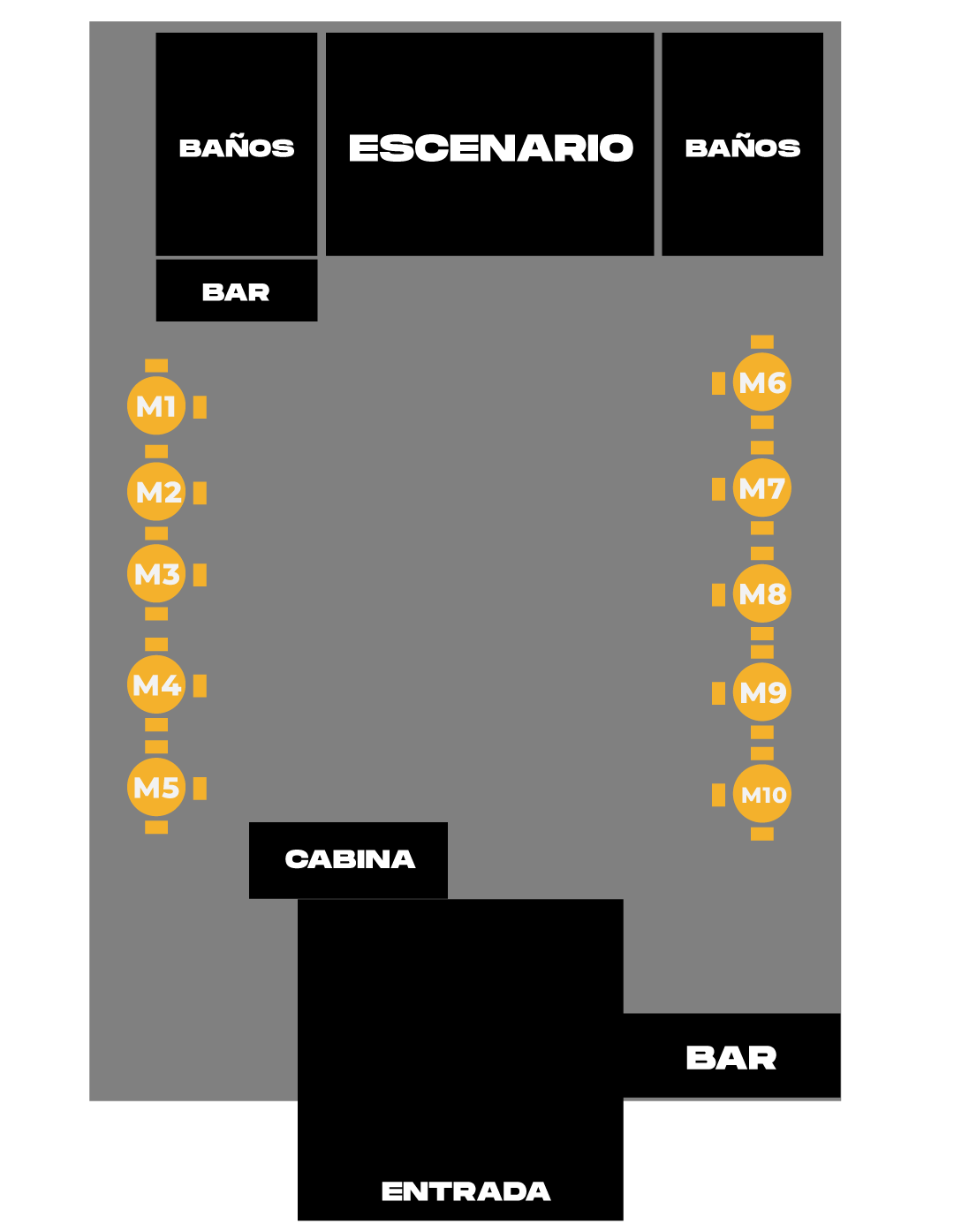 Croquis del evento